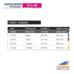 heidelberg gto 46 9 inker ro0011 2