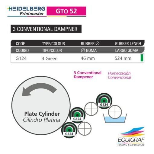 heidelberg gto 52 3 conventional dampener ro0002 2