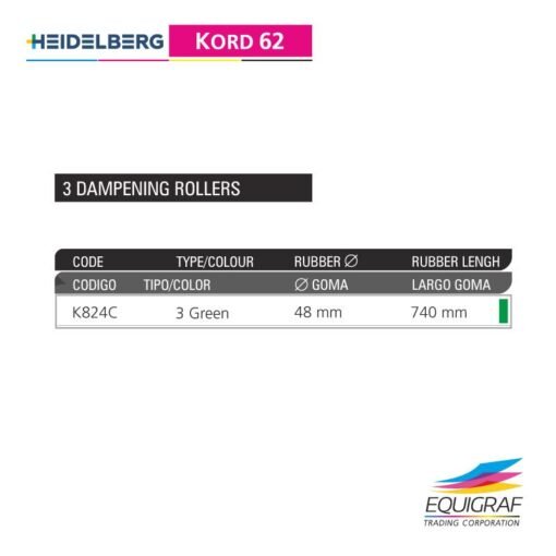 heidelberg kord 62 3 dampenings ro0030 2