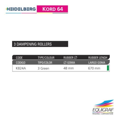 heidelberg kord 64 3 dampening ro0026 2