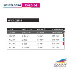 heidelberg kord 64 9 ink ro0025 2