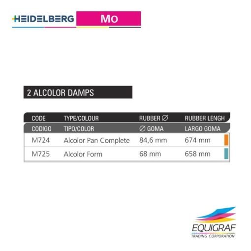 heidelberg mo 2 alcolor damps ro0022 2