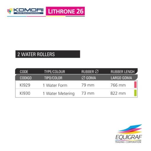 komori lithrone 26 2 water ro0034 2