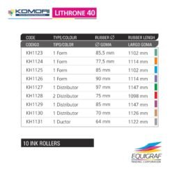 komori lithrone 40 10 inker ro0037 2